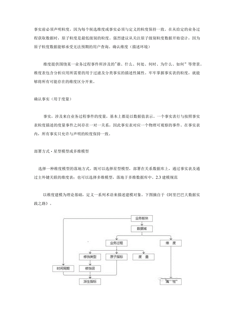 数据建模方法及步骤.docx_第3页