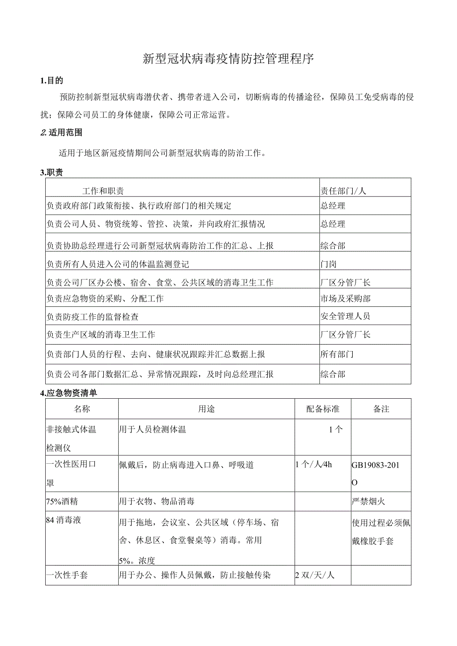 新型冠状病毒疫情防控管理程序.docx_第1页