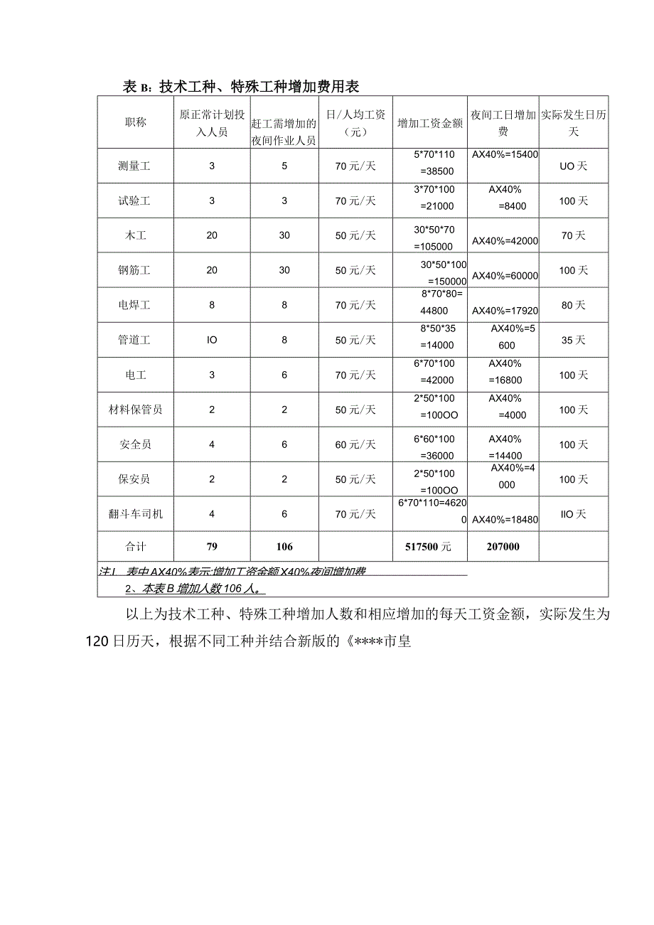 申请增加赶工费用的报告.docx_第3页