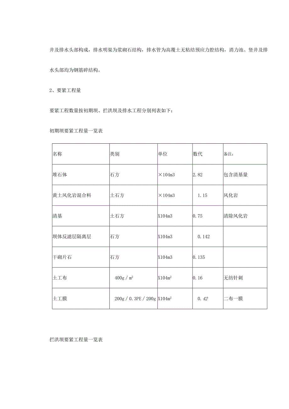 某发电厂工程施工组织设计.docx_第3页