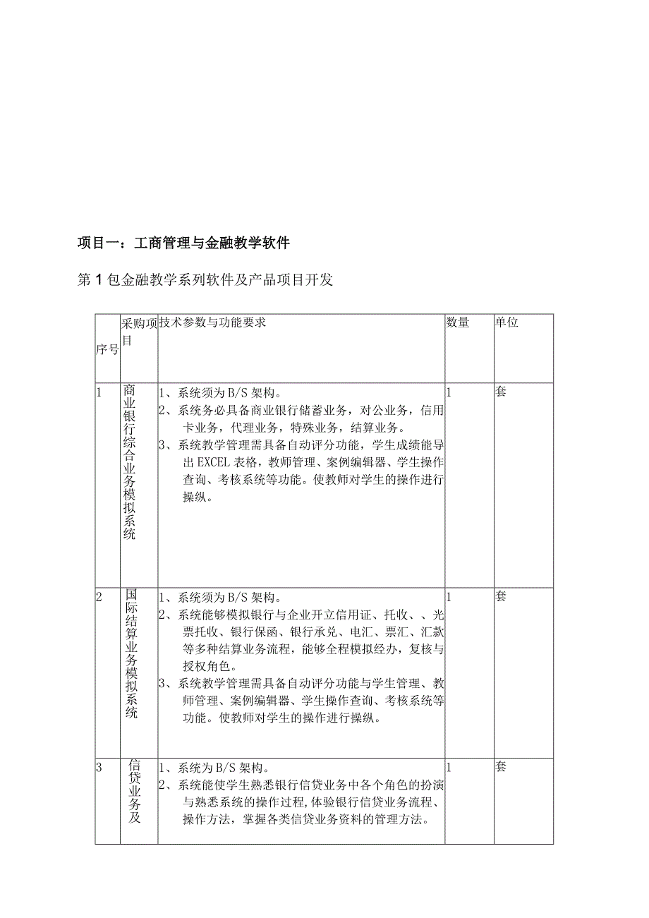 某学院管理与服务实训中心软件与设备需求.docx_第2页