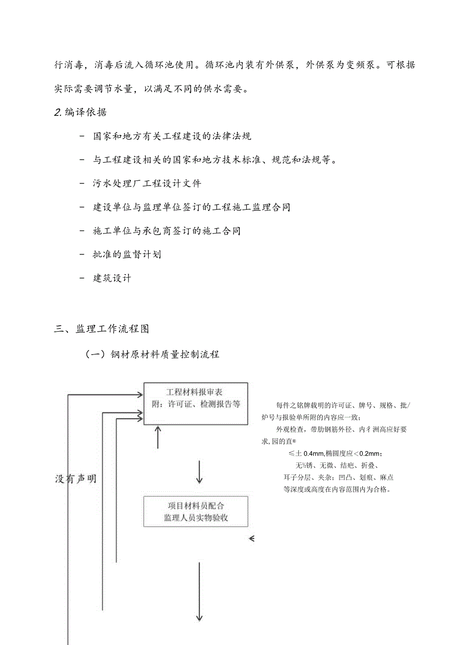 污水处理站监理实施细则.docx_第3页