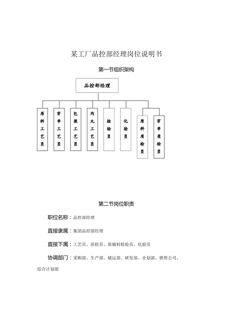 某工厂品控部经理岗位说明书.docx_第1页