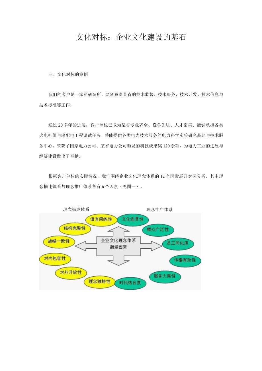 文化对标：企业文化建设的基石.docx_第1页