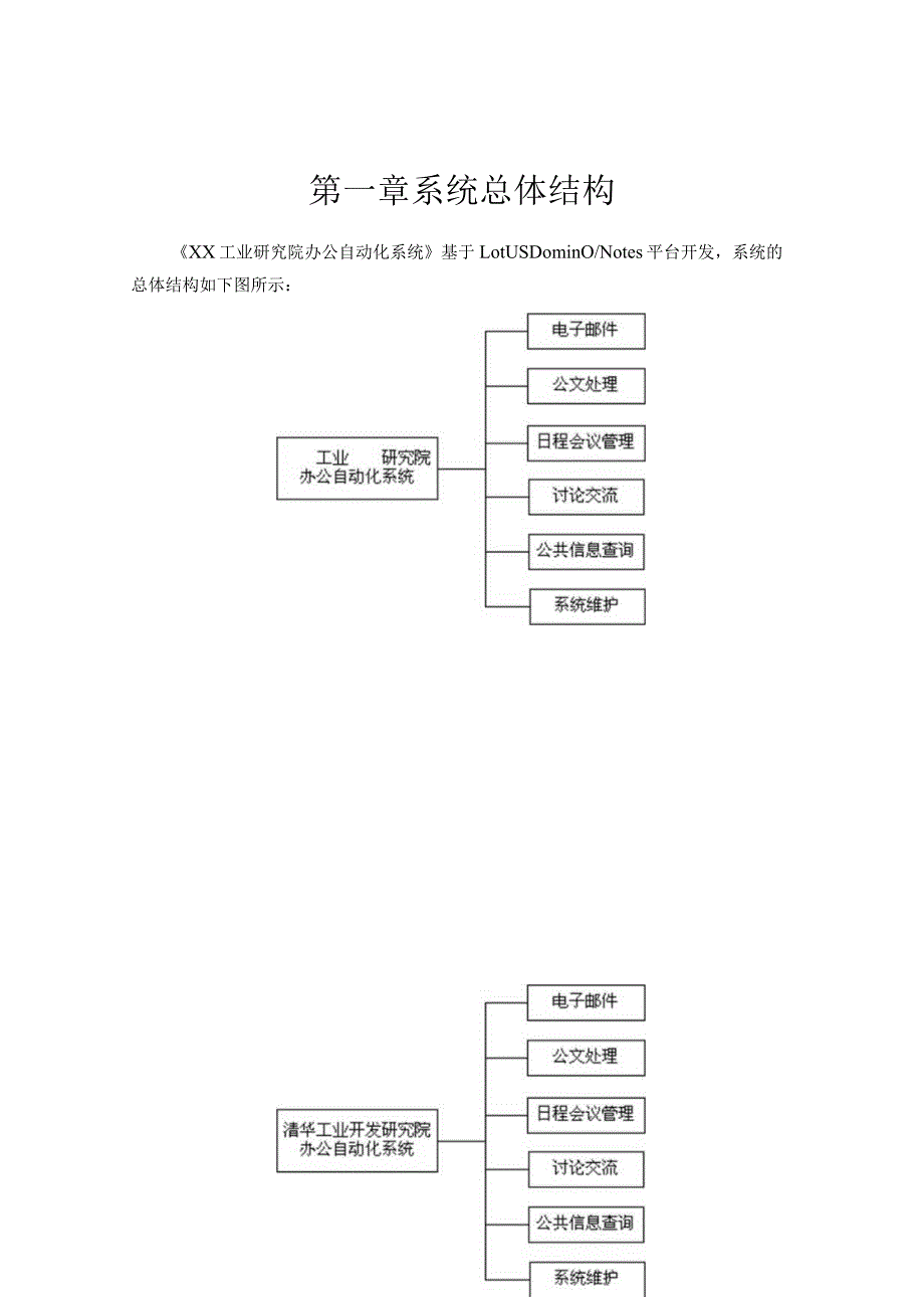 某研究院办公自动化系统设计方案.docx_第3页