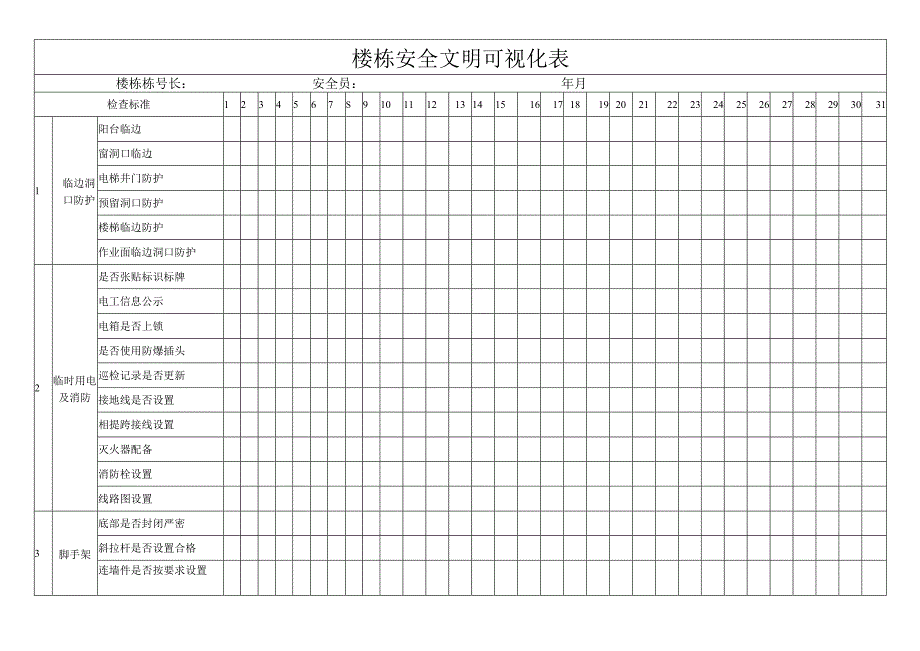 楼栋安全文明可视化表.docx_第1页