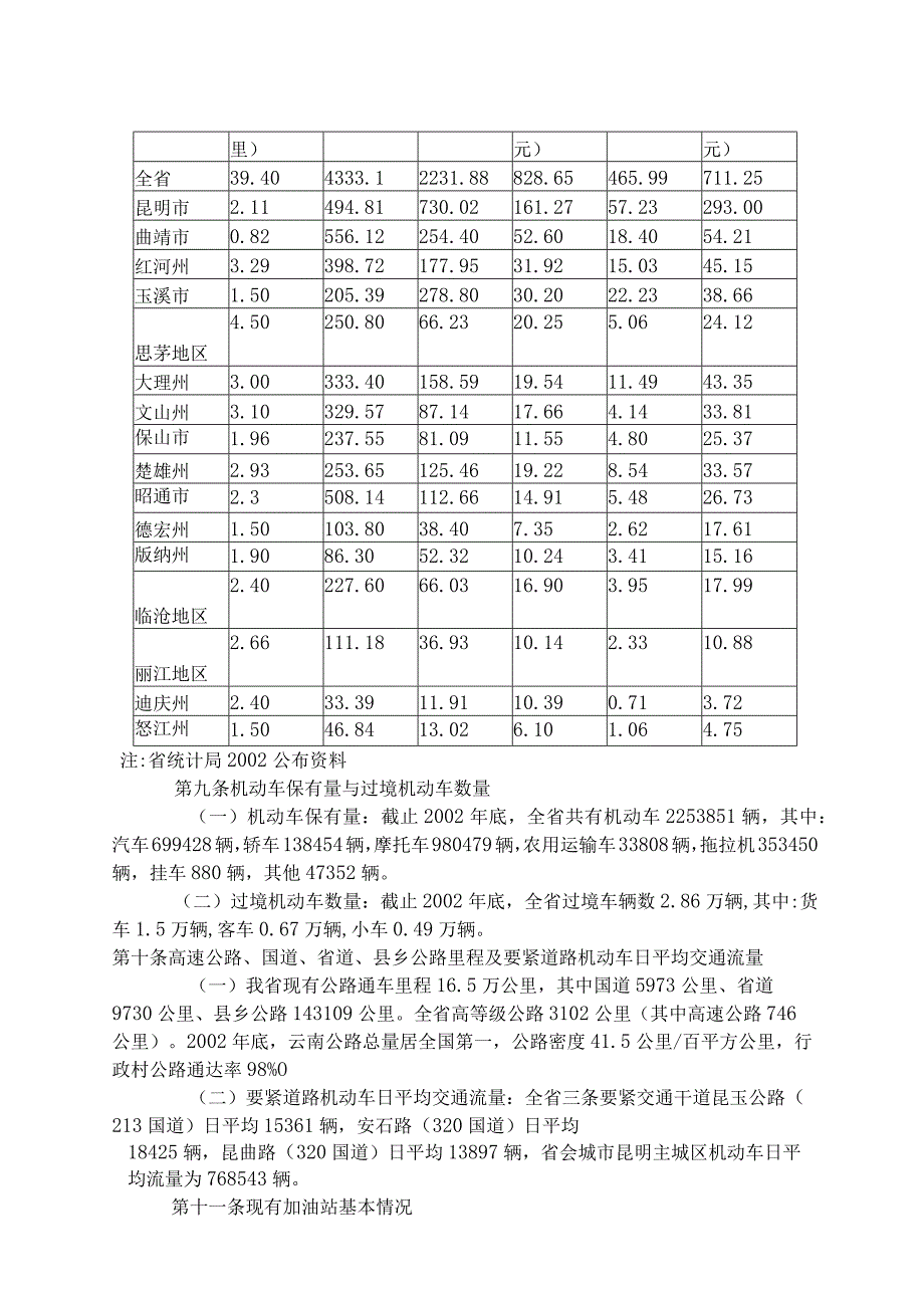 某省加油站行业发展规划.docx_第3页