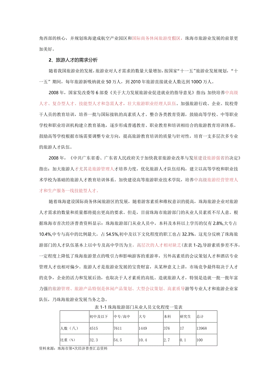 旅游管理专业建设方案.docx_第2页