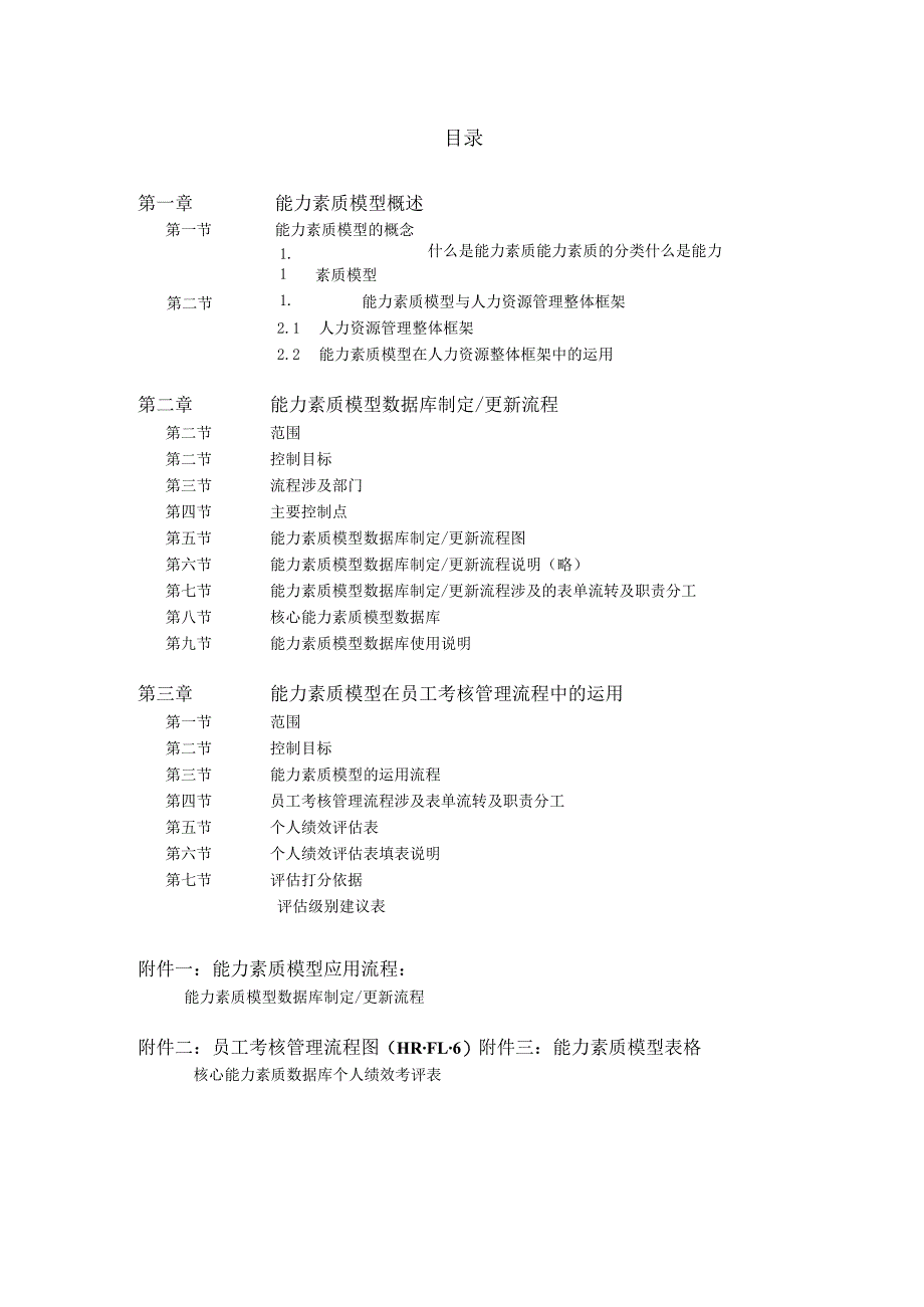 某公司能力素质模型手册.docx_第3页