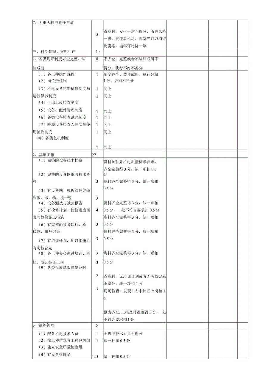 标准化机运队机房硐室标准.docx_第3页