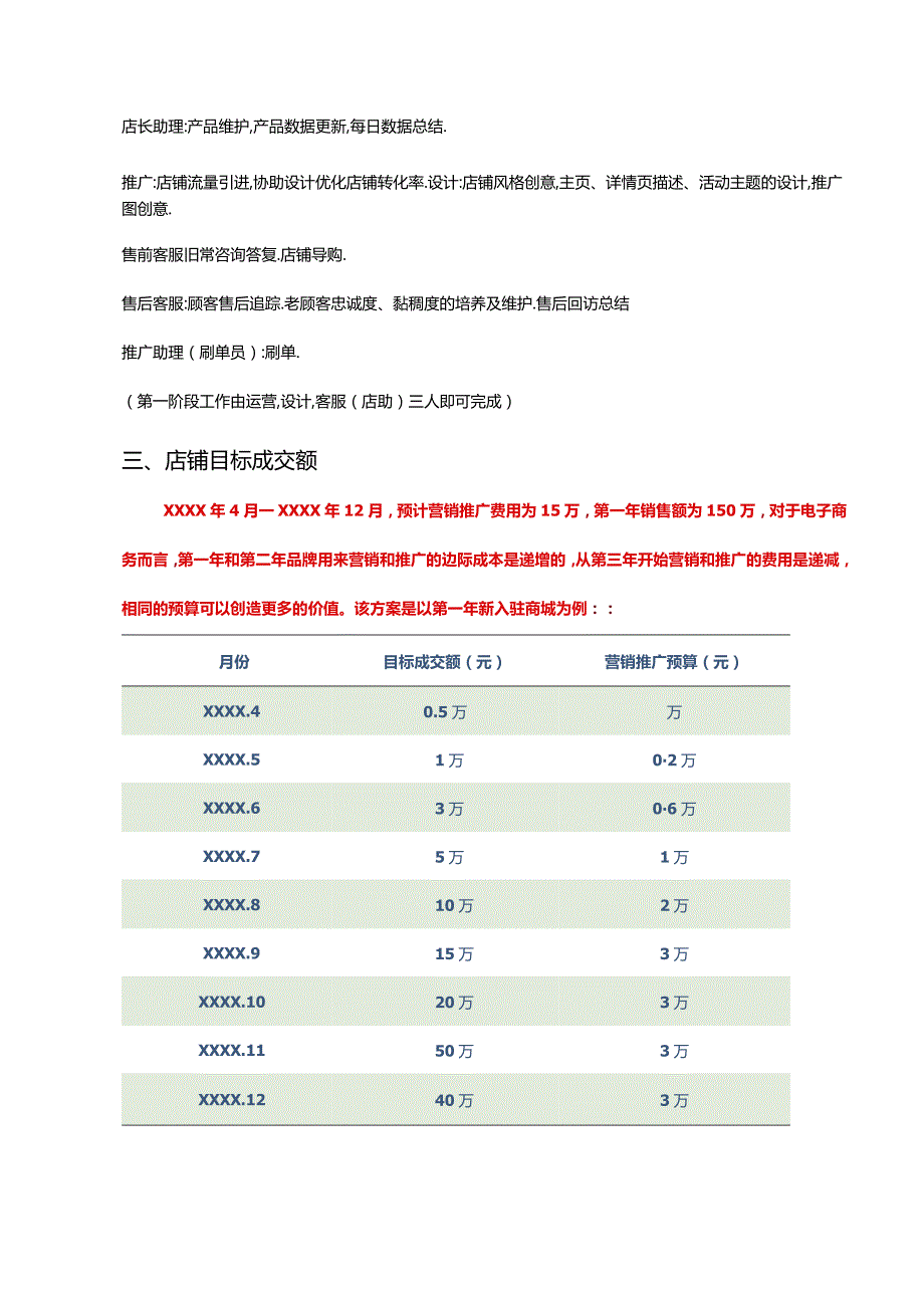 电商店铺日常运营工作计划.docx_第2页