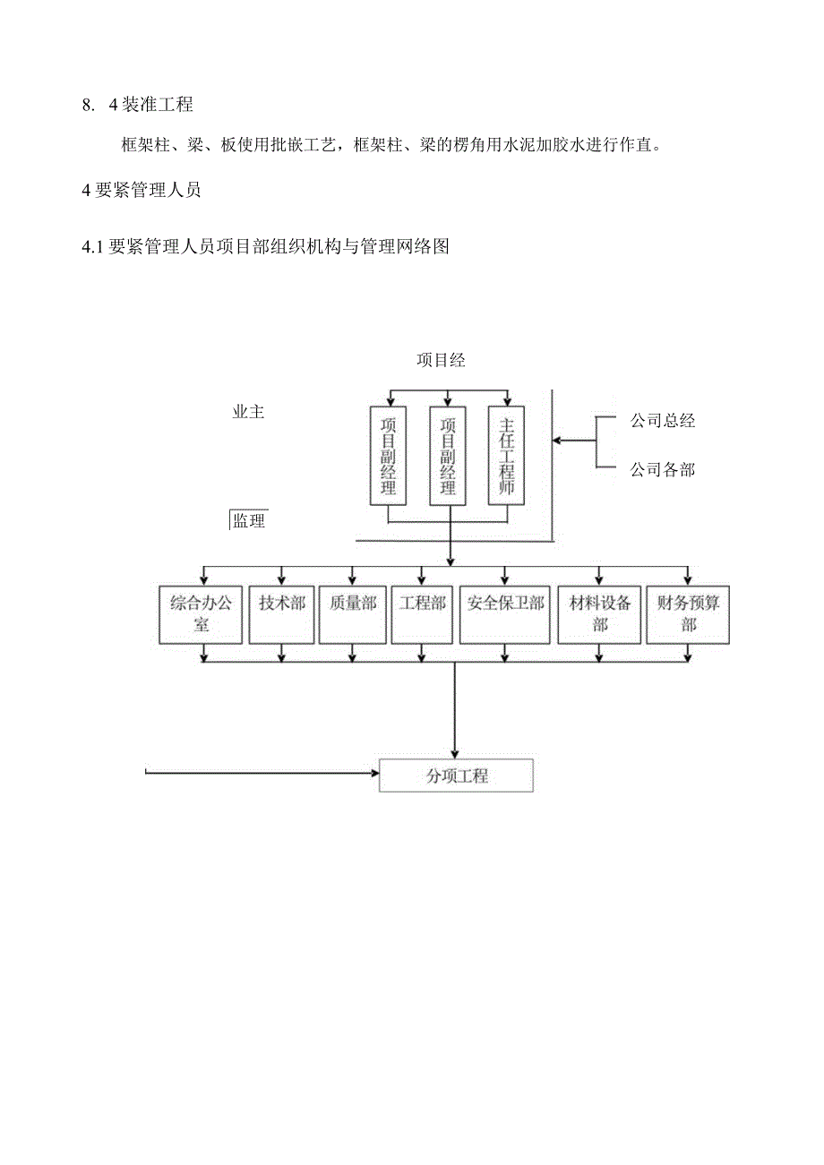 昆山冠智科技电子技术标.docx_第3页