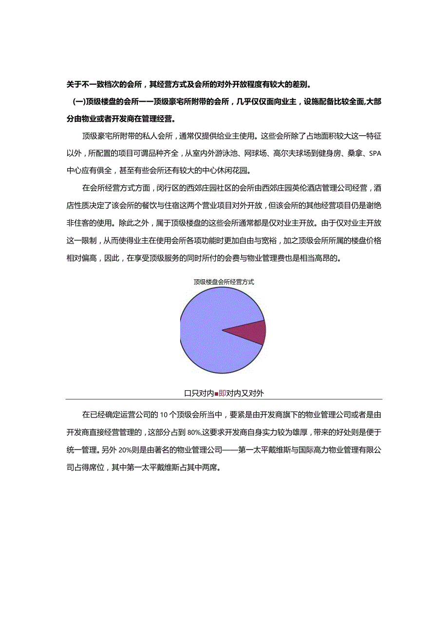 易居中国出品会所项目分析报告23页.docx_第2页