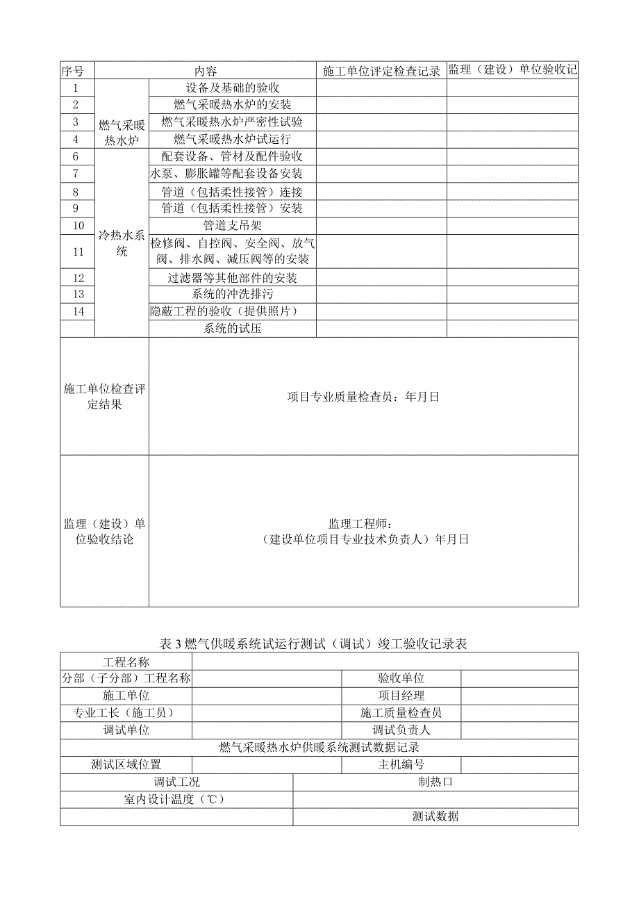 燃气采暖热水炉供暖工程验收表格.docx_第2页