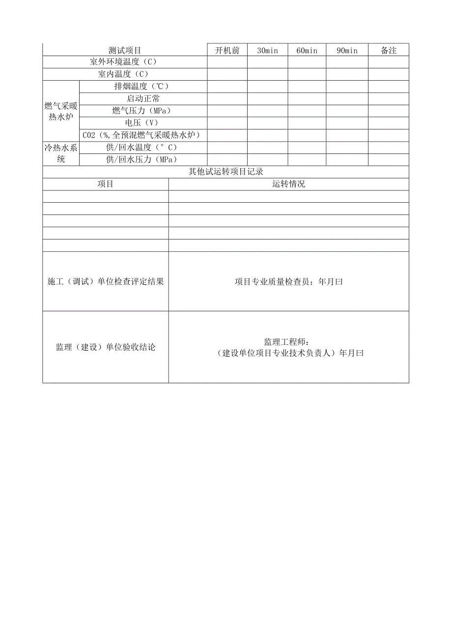 燃气采暖热水炉供暖工程验收表格.docx_第3页