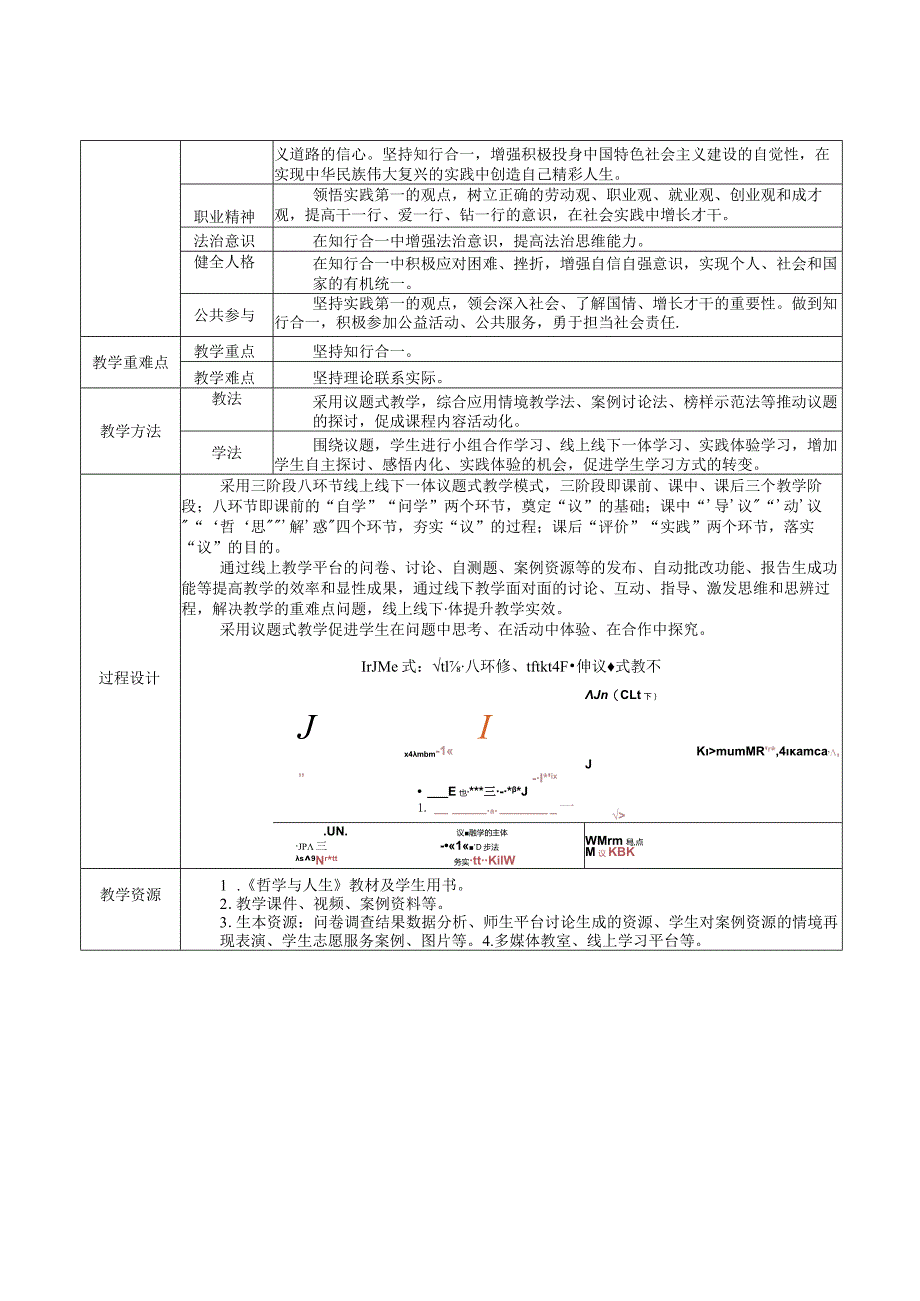 无水印纯文字版推荐新教材新课标高教版中职哲学与人生14-第7课第二框《坚持实践第一的观点》.docx_第2页