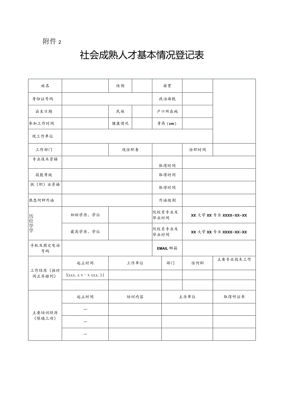 潘永金成熟人才基本情况登记表.docx_第1页