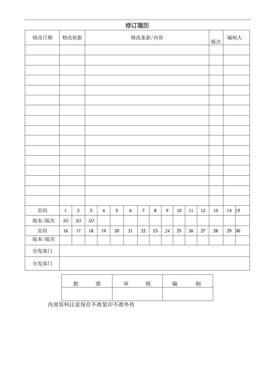 电梯技术档案管理制度.docx_第1页