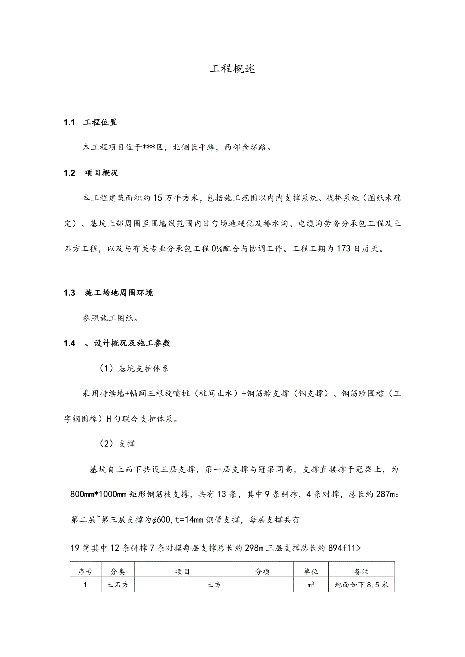 电器城内承包工程施工方案详解.docx_第1页