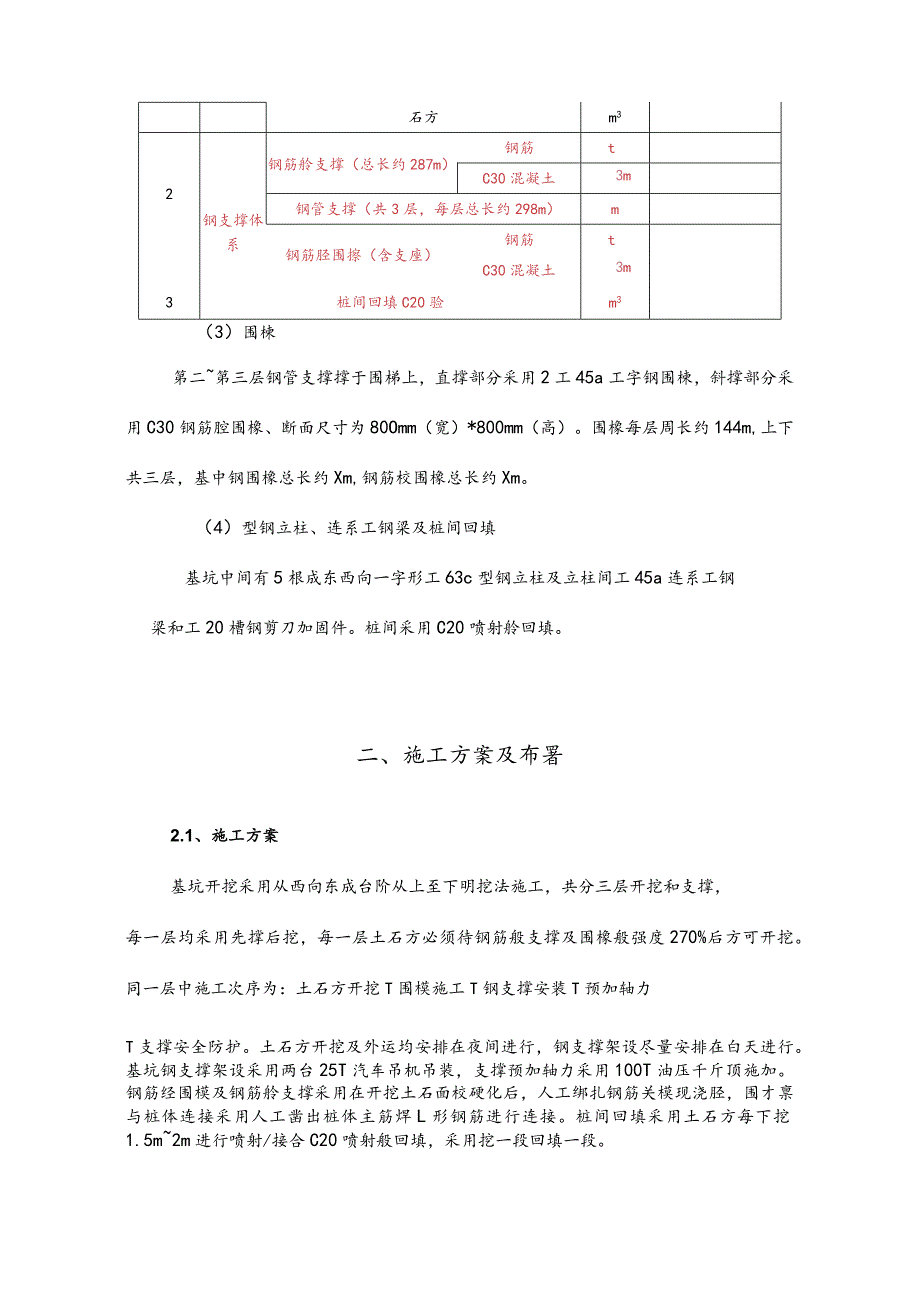 电器城内承包工程施工方案详解.docx_第2页