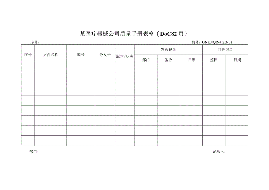 某医疗器械公司质量手册表格(DOC82页).docx_第1页