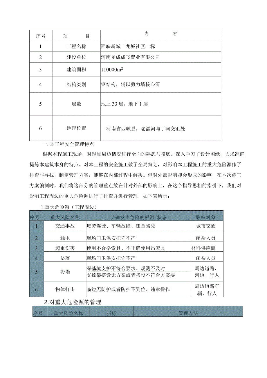 某社区工程施工组织设计方案.docx_第3页