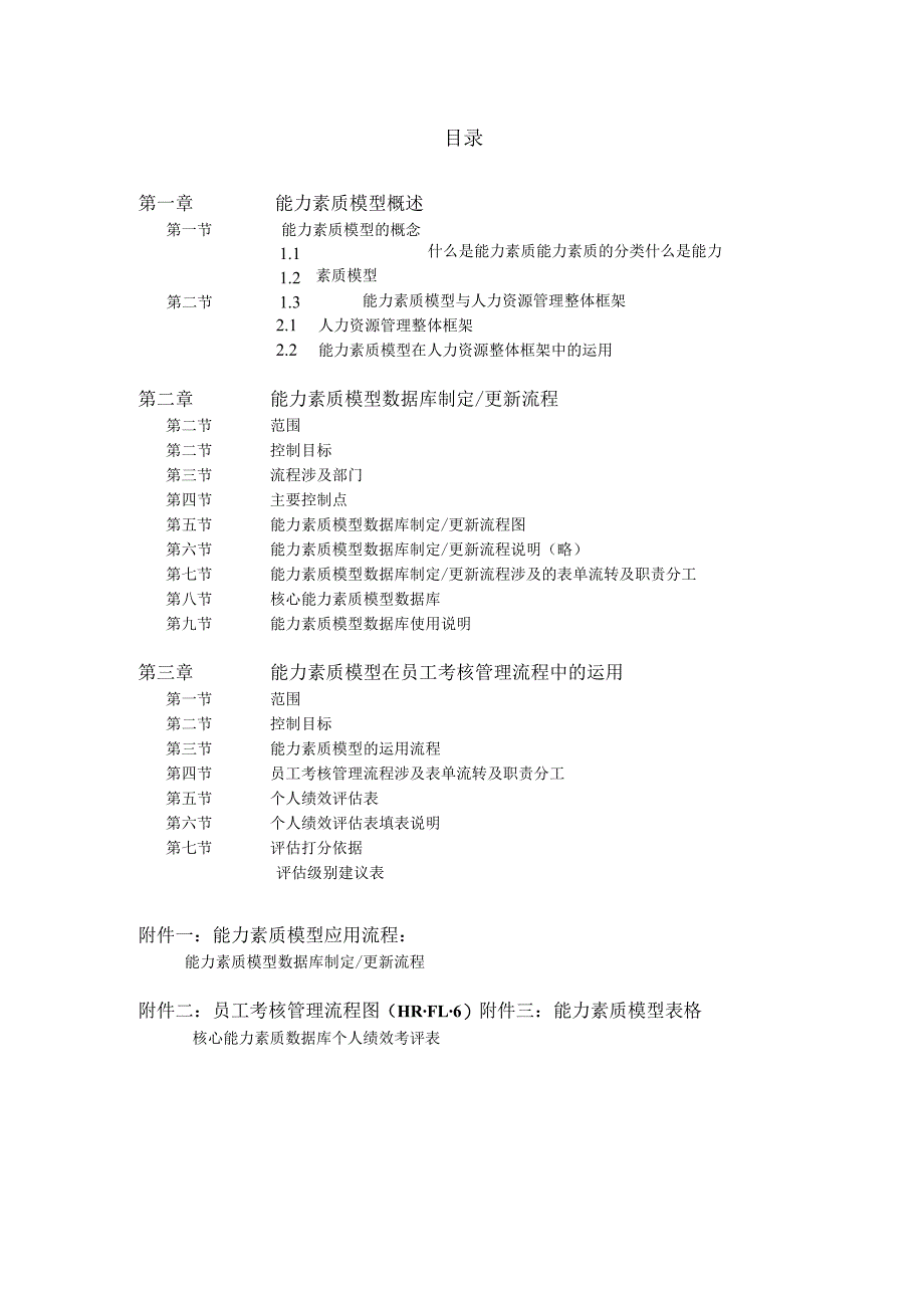 某公司能力素质模型管理流程运用手册.docx_第2页