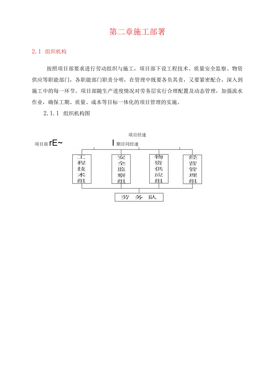 末煤仓工程施工组织设计(直径22m滑模施工).docx_第2页