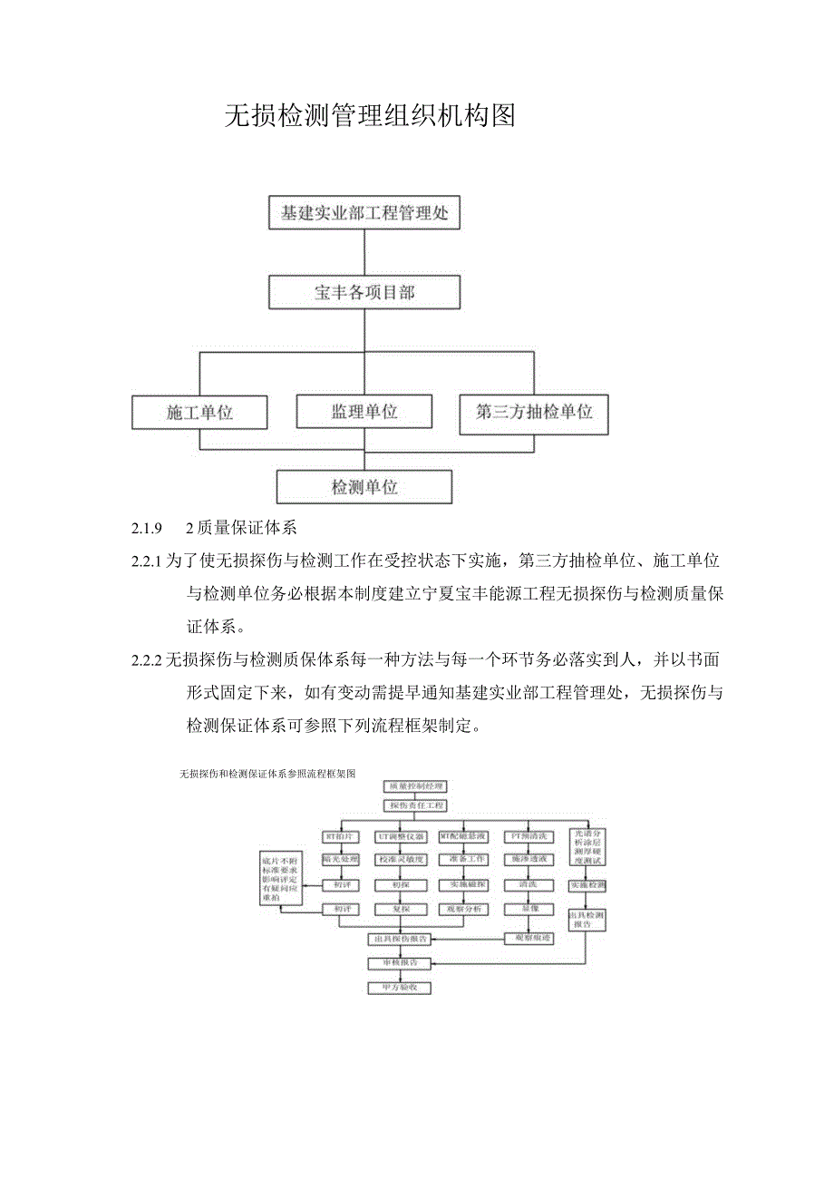 无损探伤和检测实施管理制度.docx_第3页