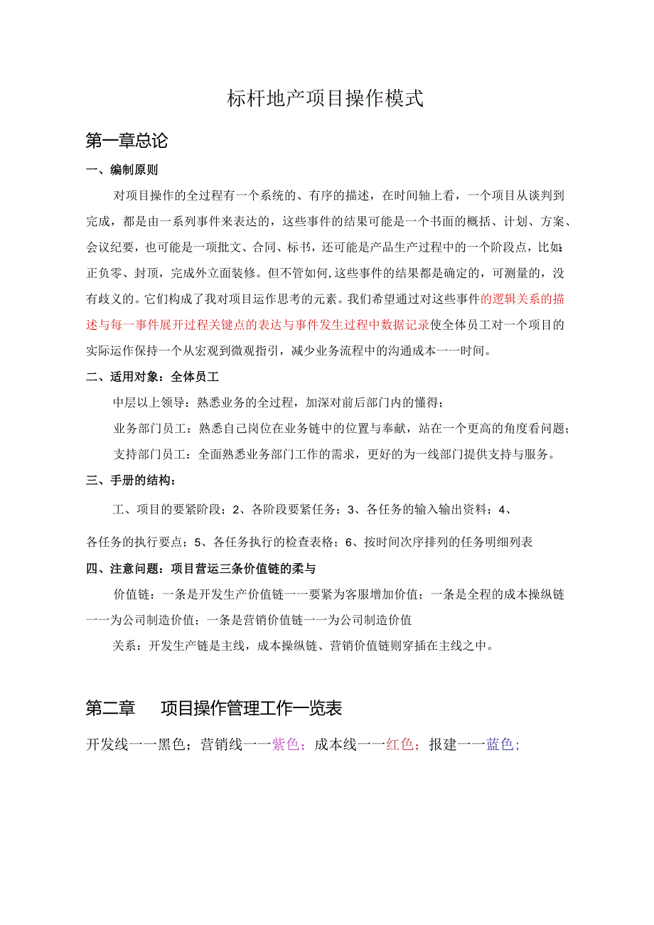 标杆地产项目操作模式.docx_第1页