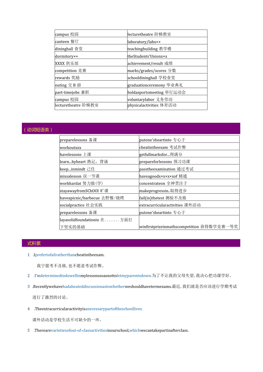 生活与学习（读后续写话题之人与自我）公开课教案教学设计课件资料.docx_第2页