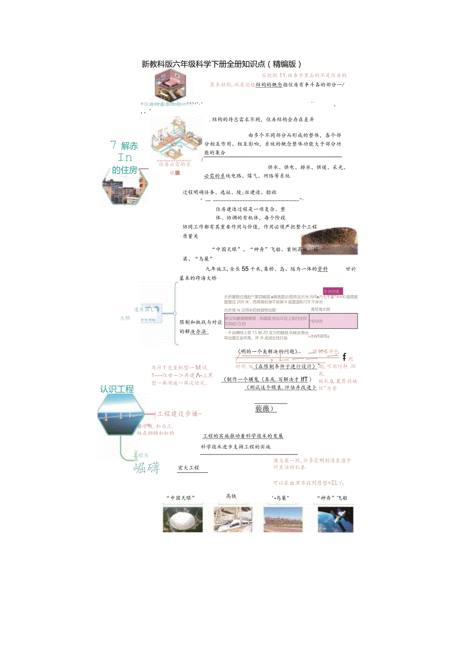 新教科版六年级科学下册全册知识点.docx_第1页