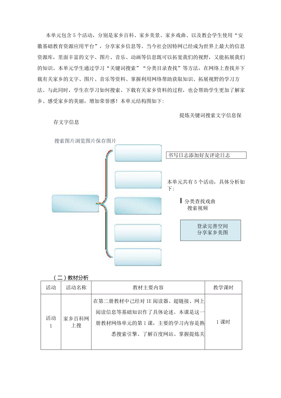 电子工业出版社小学信息技术四上第三单元《网络助我赞家乡》作业设计.docx_第2页