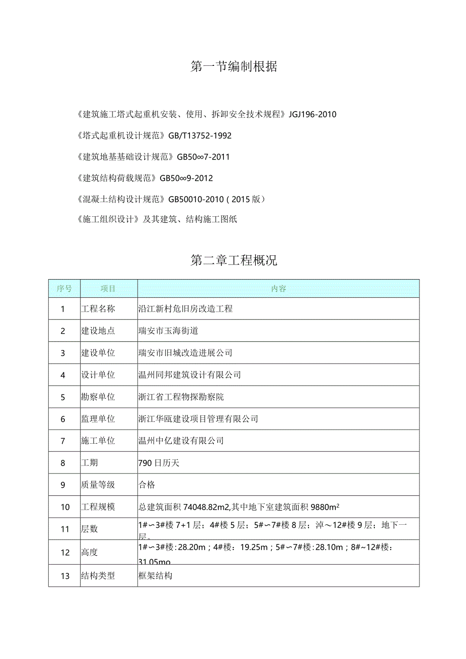 旧房改造工程塔吊施工方案.docx_第2页