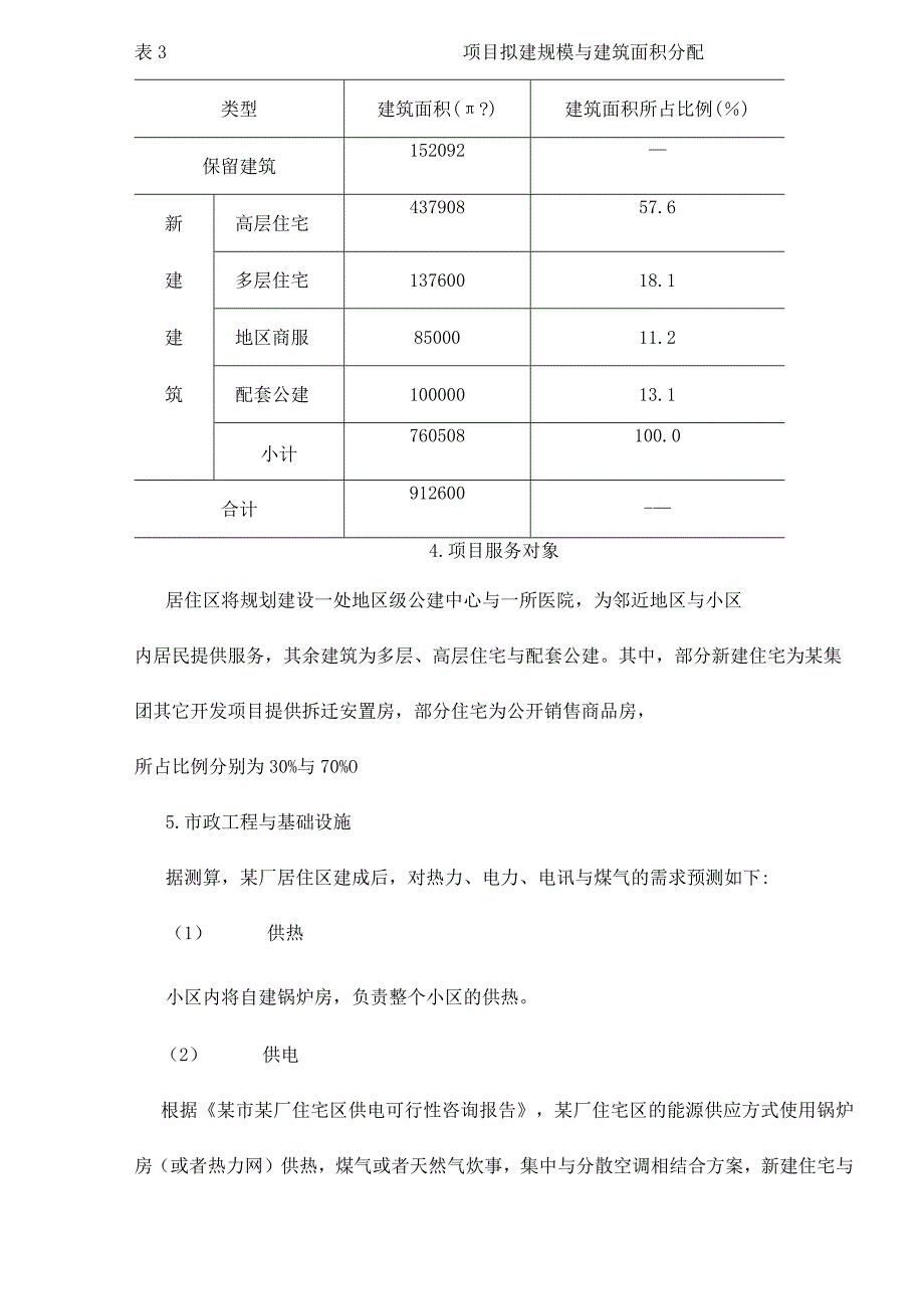 某居住区可行性研究（DOC16）.docx_第3页