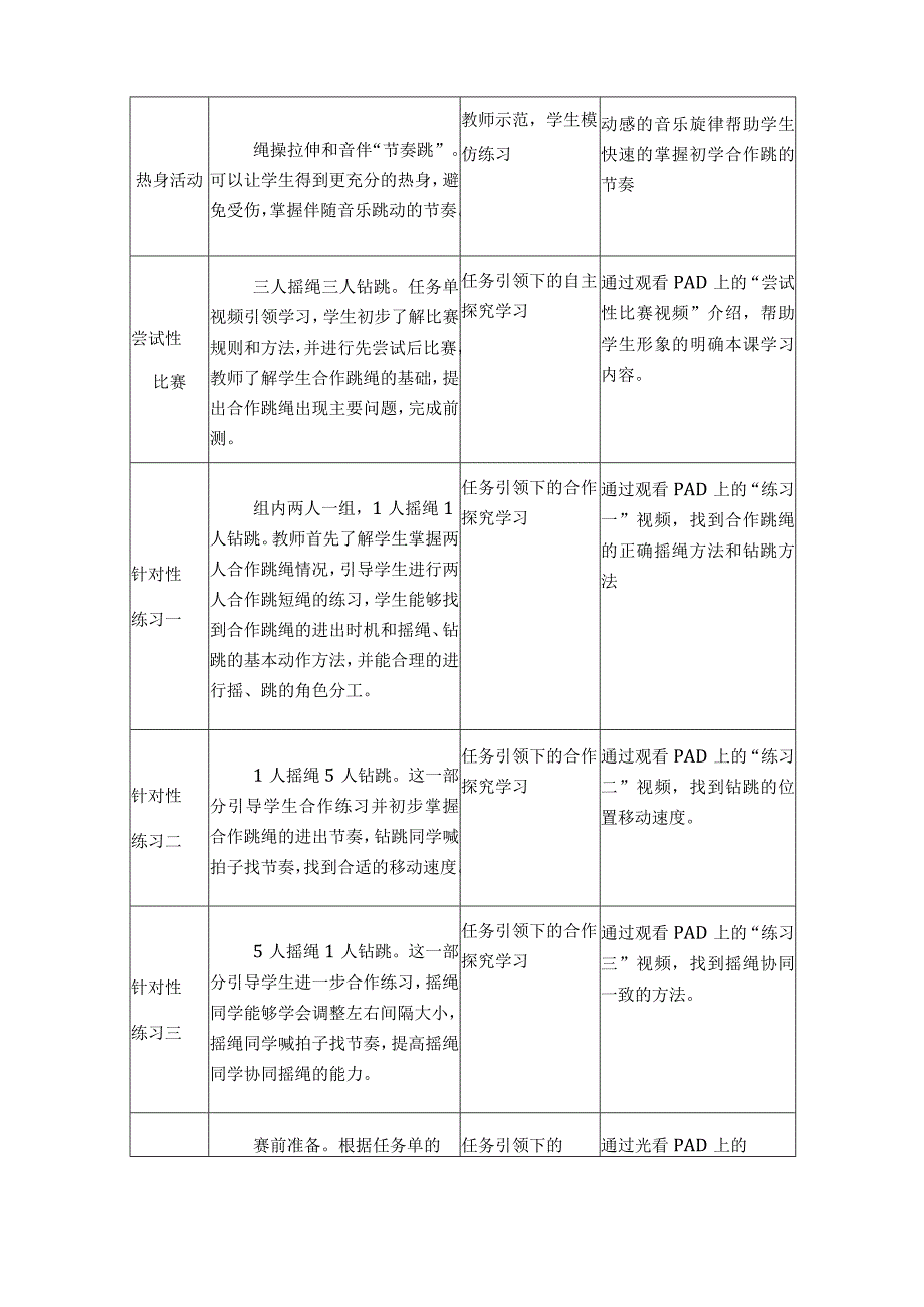 水平三（五年级）体育《花样跳绳》信息技术与教学融合优质课教学设计及教案.docx_第3页