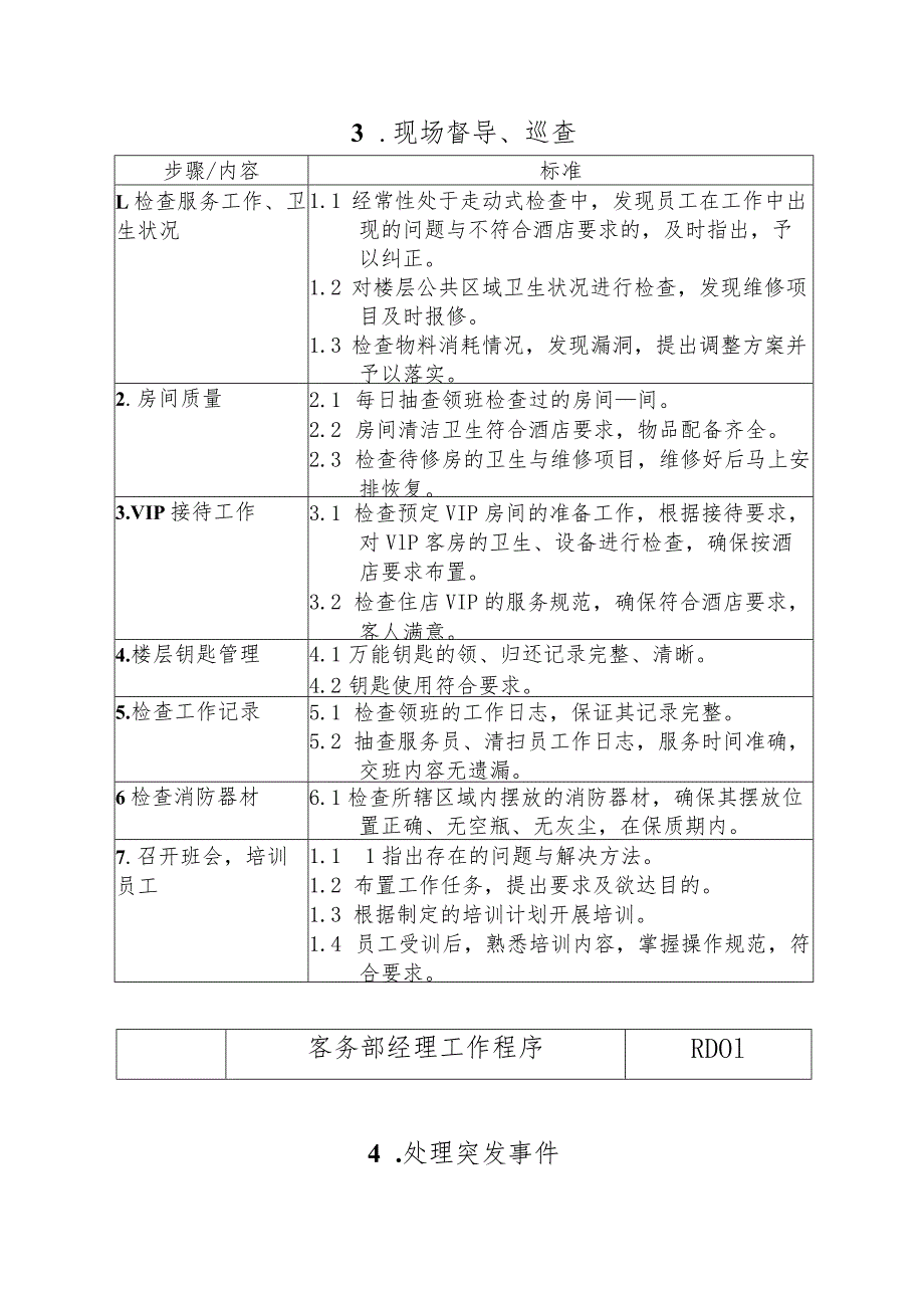 某某大酒店客务部各岗位工作程序.docx_第3页