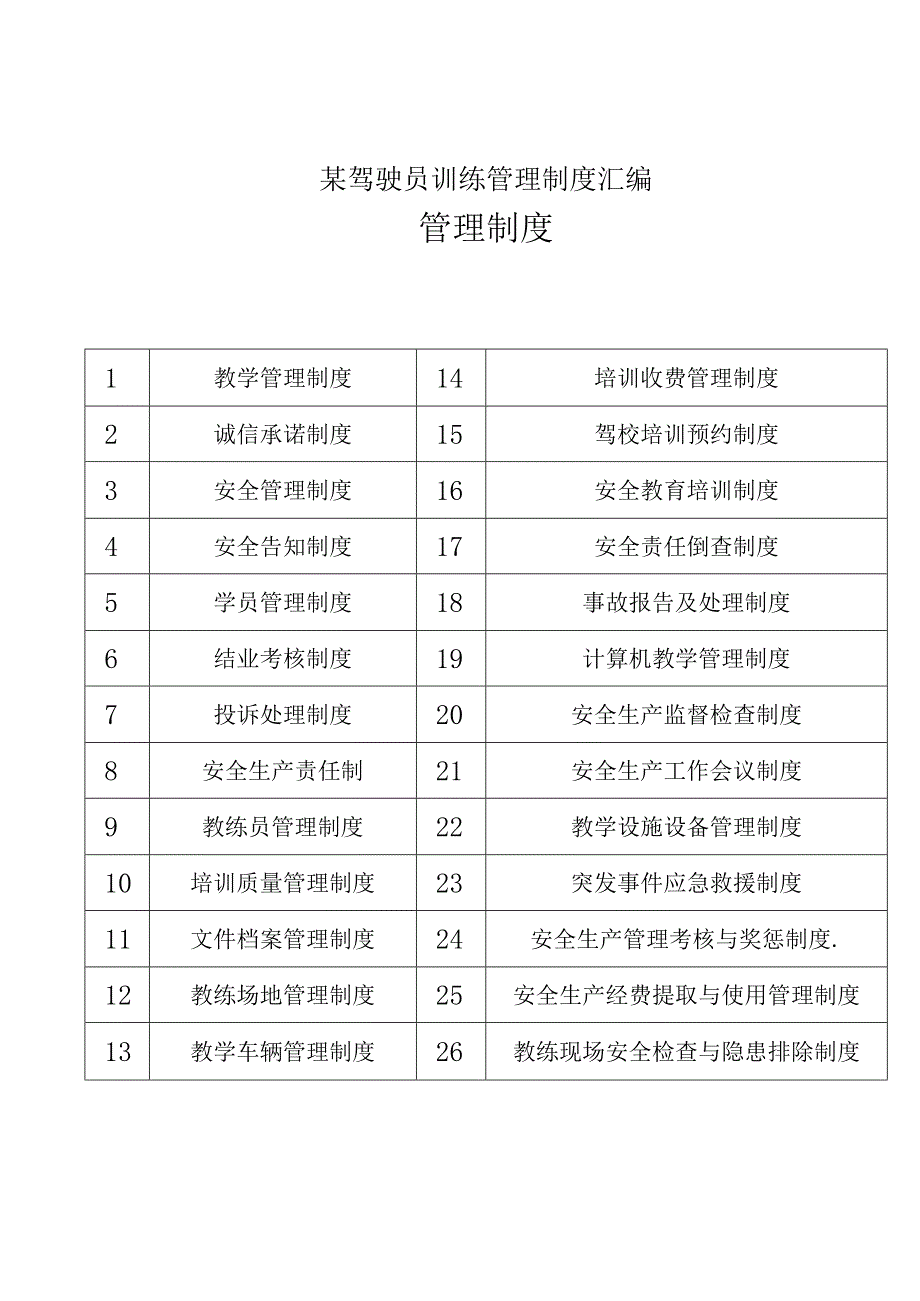 某驾驶员训练管理制度汇编.docx_第1页