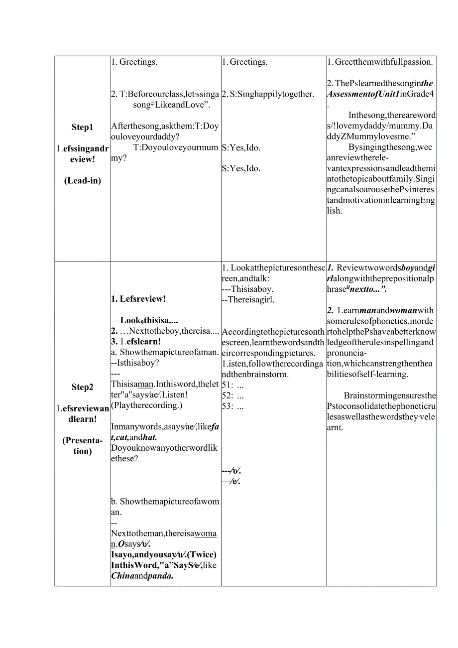 新路径五年级上册Unit3TalkingaboutFamilyMyFamilyTree.docx_第2页