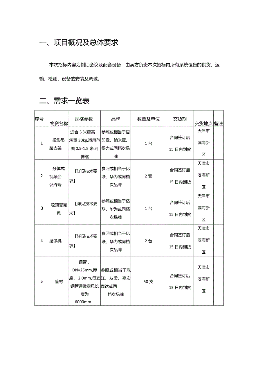 中海油能源发展股份有限公司JJG视频会议及配套设备采购技术要求书.docx_第2页