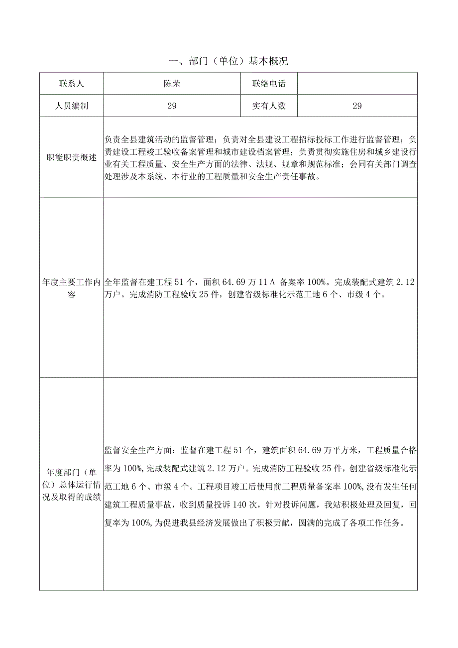 岳阳县2021年度部门整体支出绩效评价自评报告.docx_第2页