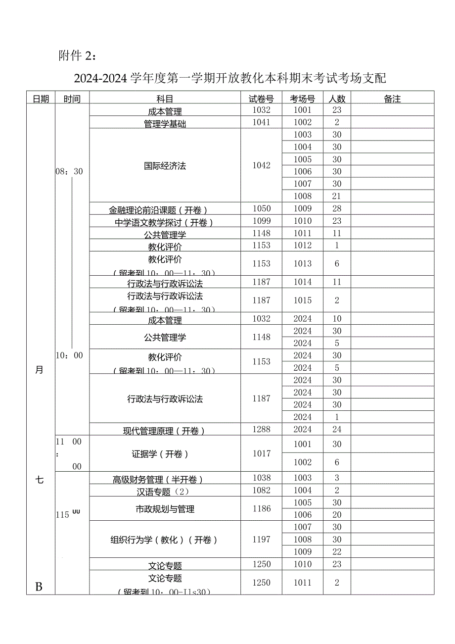 2024—2024学年度第一学期开放教育本科期末考试考场安排.docx_第1页