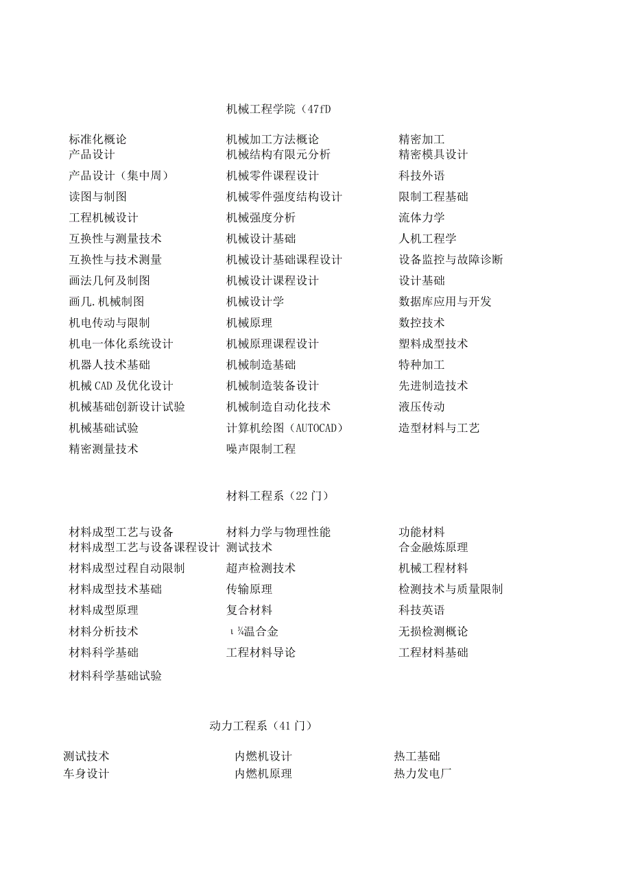 2024—2024学年,2024—2024学年全校各院系开设课程情况.docx_第3页