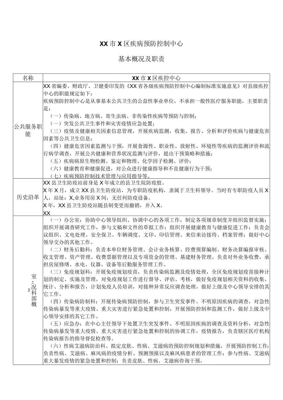 XX市X区疾病预防控制中心基本概况及职责（2024年）.docx_第1页