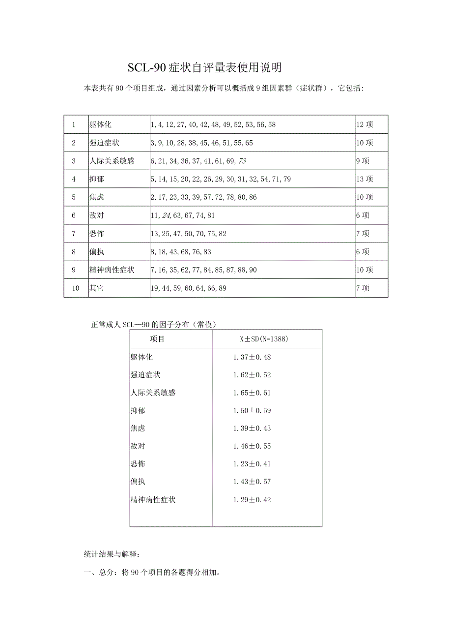 scl90症状自评量表使用说明.docx_第1页