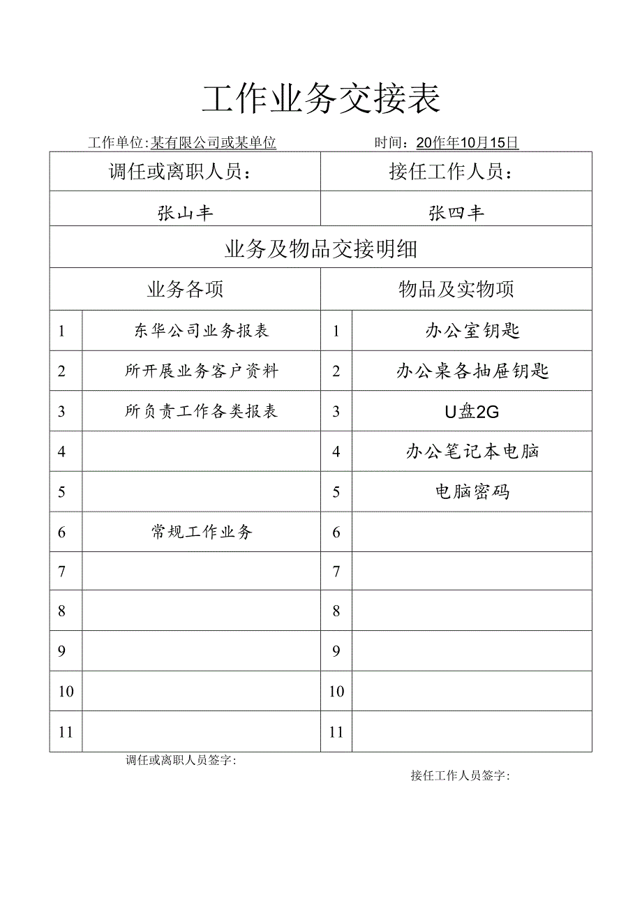 工作业务交接明细(离职或调任).docx_第1页