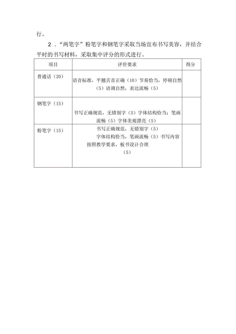 学校教师基本功训练实施方案.docx_第3页