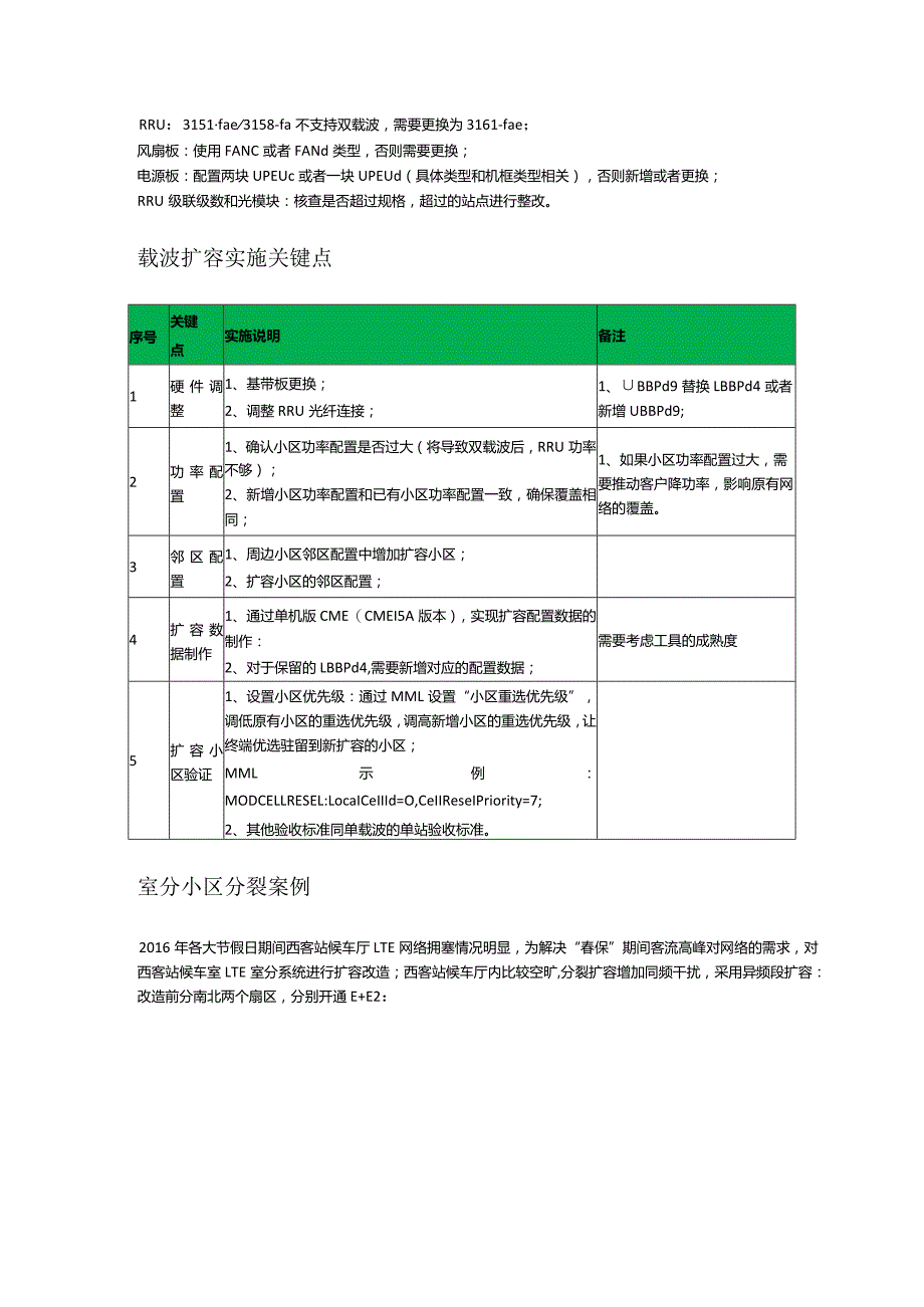 华为高负荷小区处理方案.docx_第3页