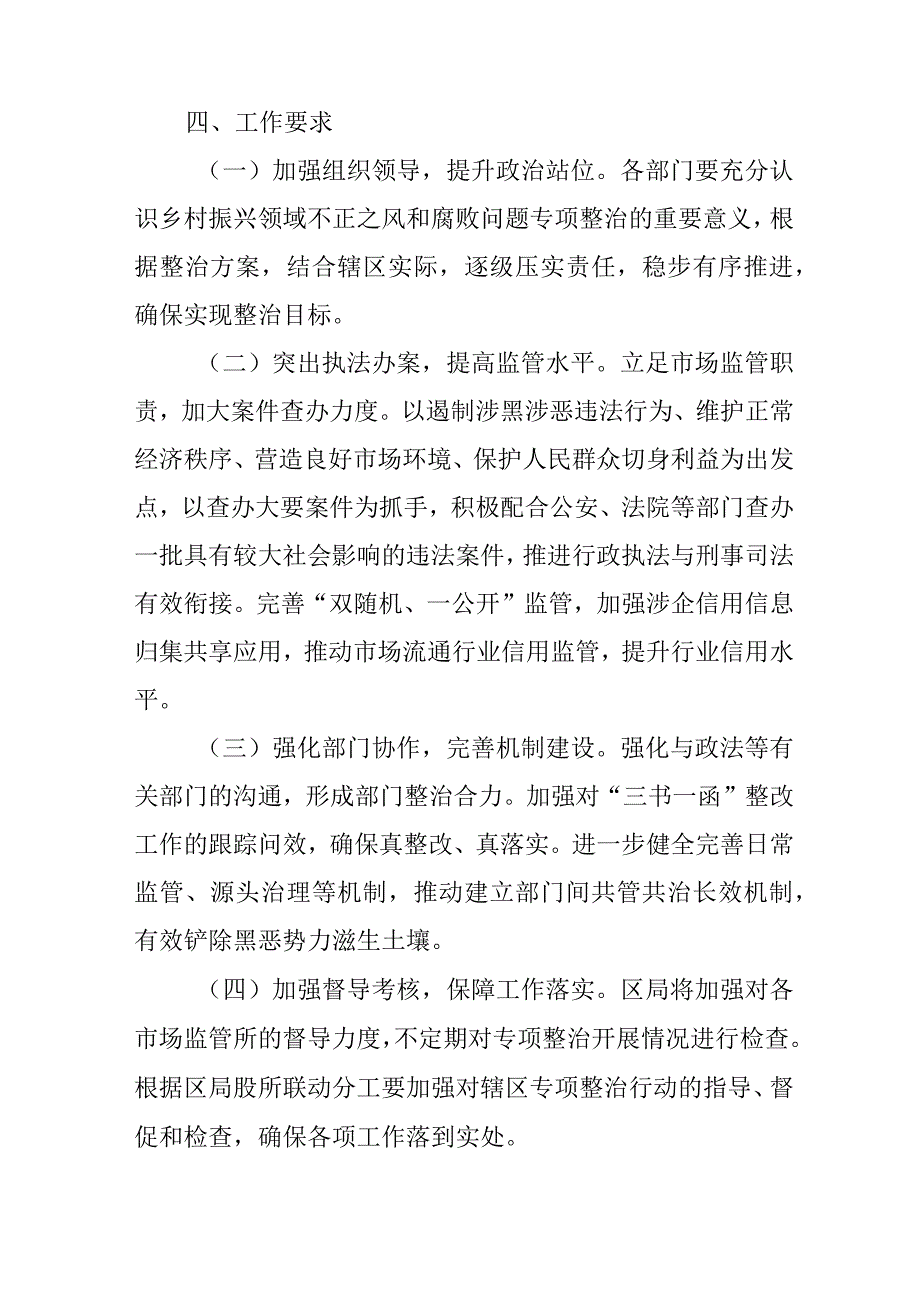 关于开展乡村振兴领域欺行霸市专项整治行动的通知.docx_第3页