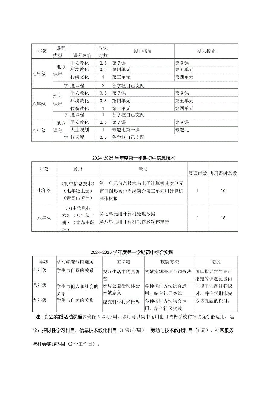 2024—2024学年度第一学期教学进度.docx_第3页